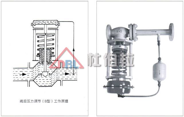 低溫調節(jié)閥在安裝時我們要注意哪些事項？