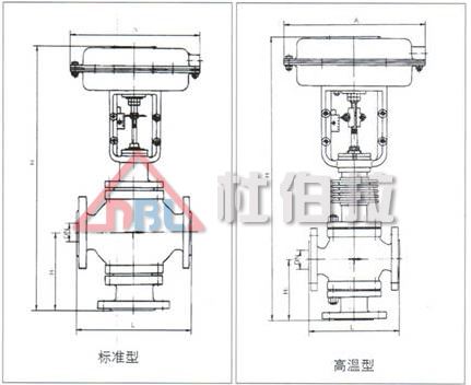 氣動調(diào)節(jié)閥怎么去維修與安裝？